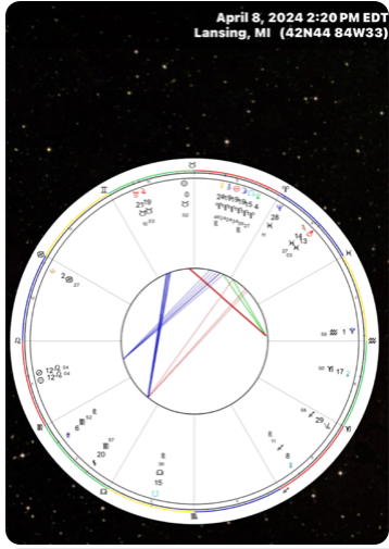 picture of star chart for lansing michigan in april