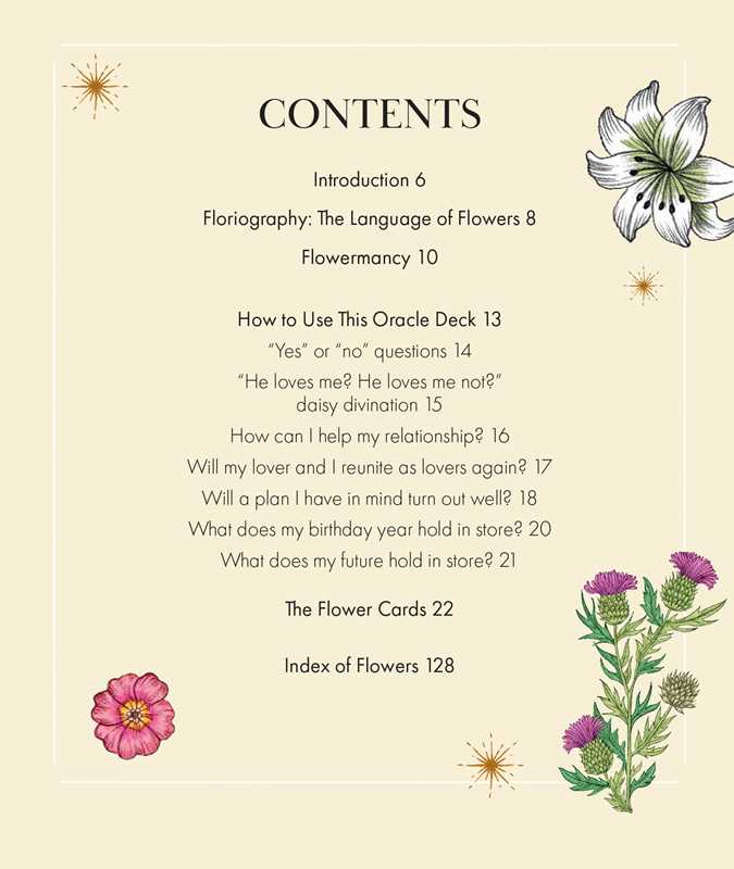 Spirits in Flowers Oracle Deck