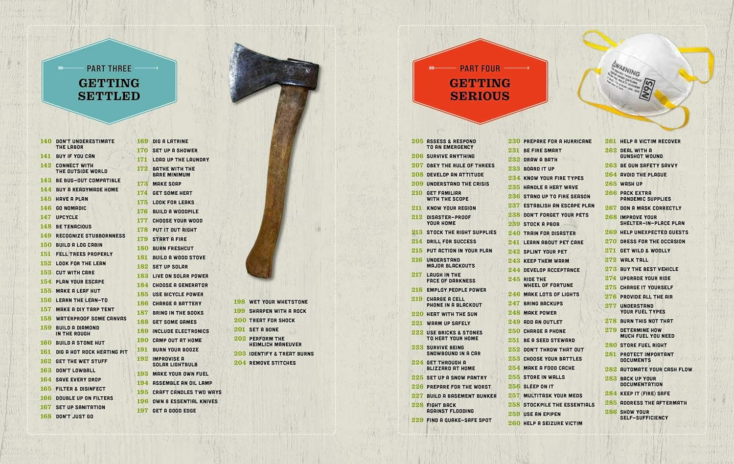 The Ultimate Self-Sufficiency Manual