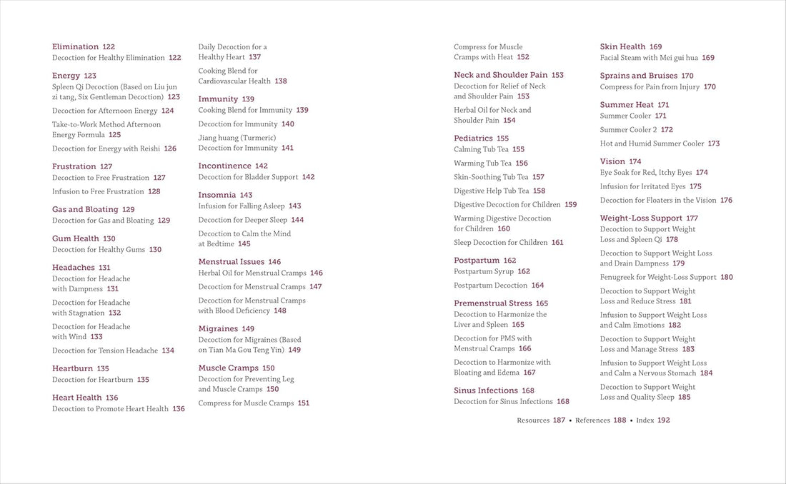 Chinese Herbal Medicine For Beginners